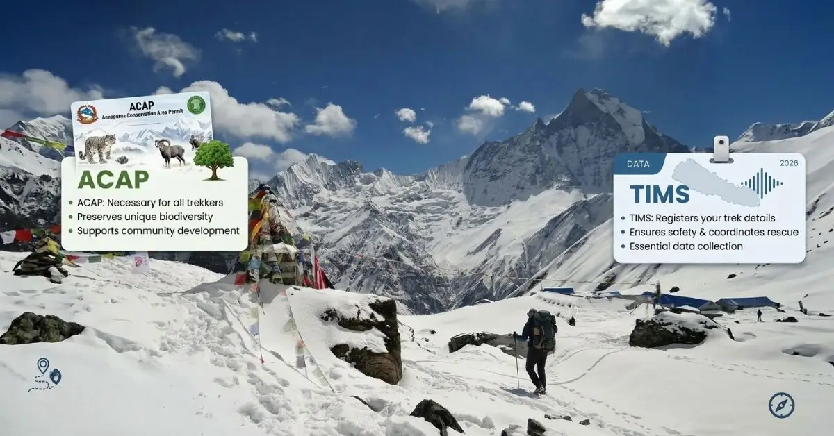 Annapurna Base Camp trek permits including ACAP and TIMS